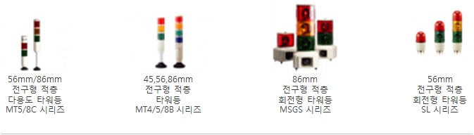 Menics_Bulb_Layer-Built-Tower