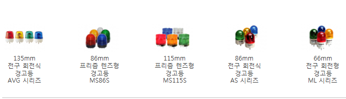 Menics_Bulb_Warning_Light
