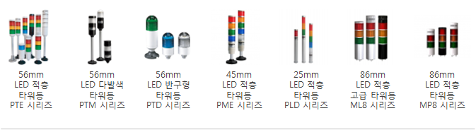 Menics_LED_Layer-Built-Tower