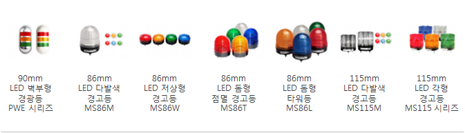 Menics_LED_Warning_Light